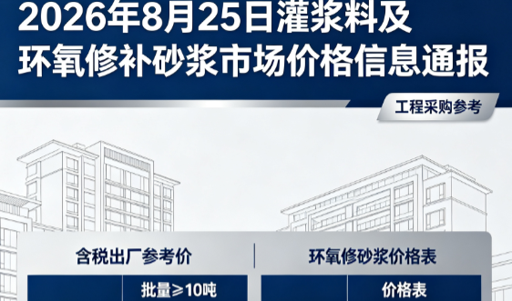 色达2026年8月25日灌浆料及环氧修补砂浆市场价格信息通报